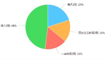 市場調查報告 印刷行業面臨嚴峻挑戰，267家工廠現狀凸顯關鍵問題