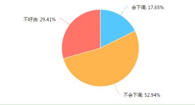市場調查揭示行業困境 對267家印刷廠的深入分析